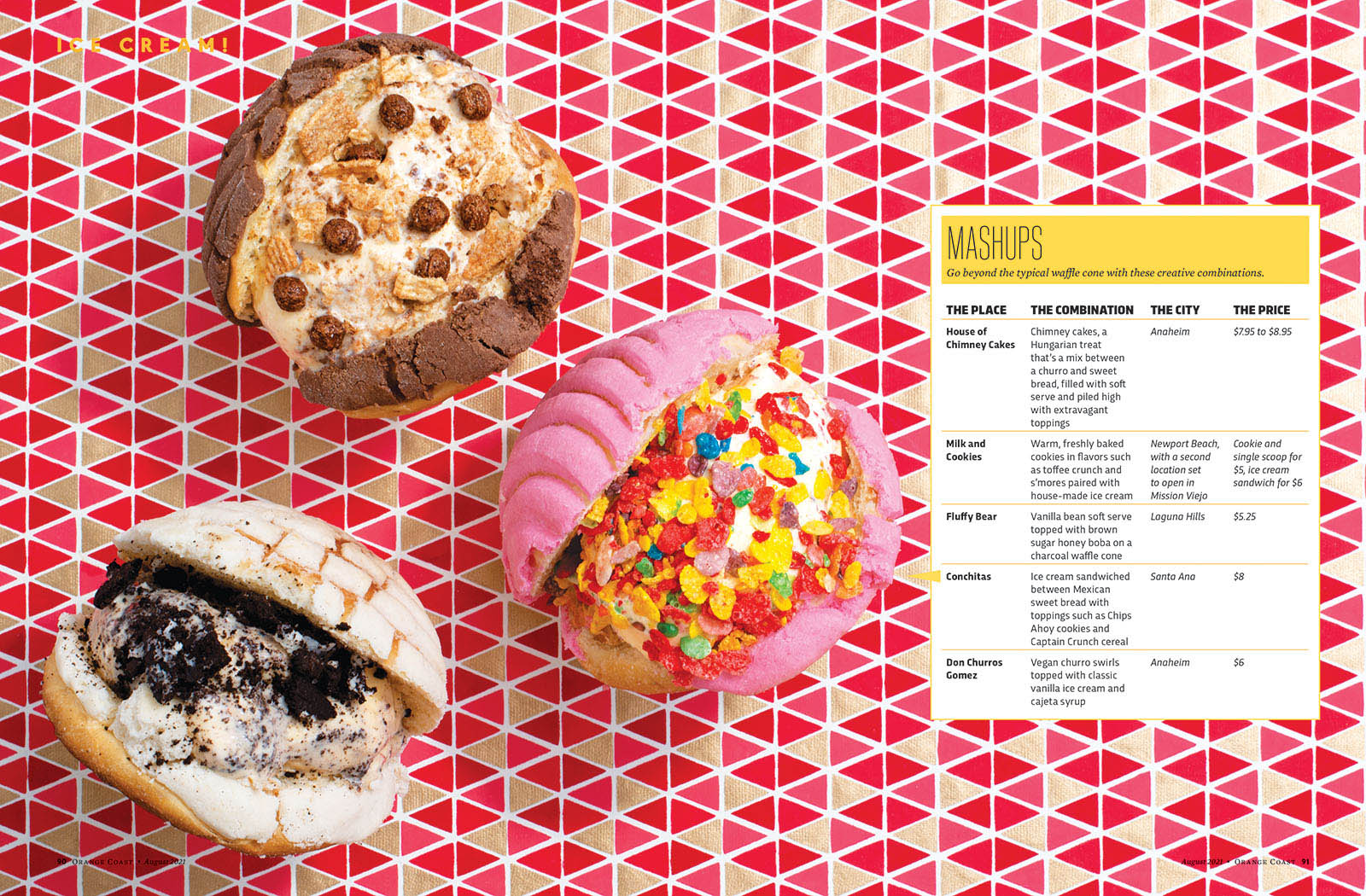 orange coast magazine icecream