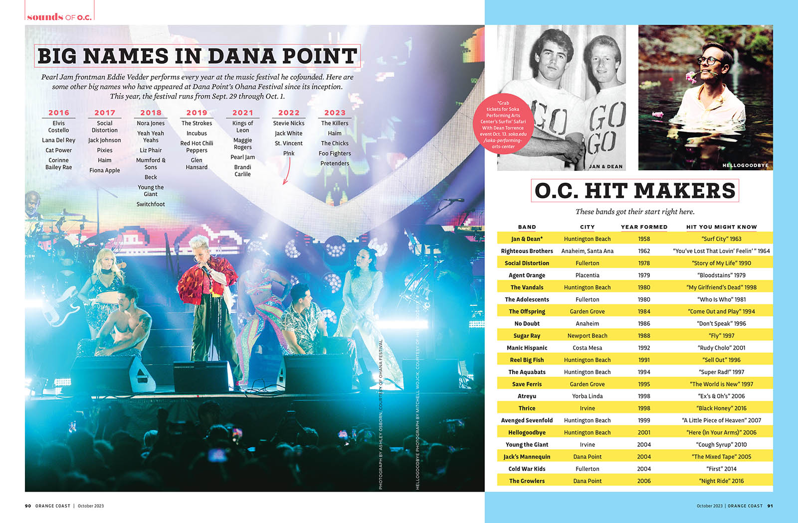 orange coast magazine sounds